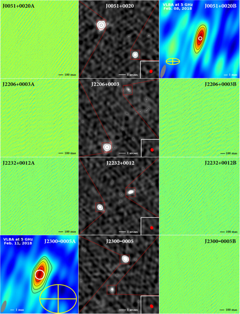 Para galaktyk aktywnych