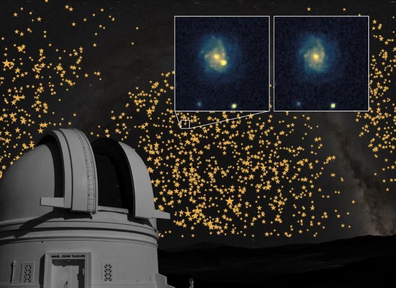 Obserwatorium astronomiczne