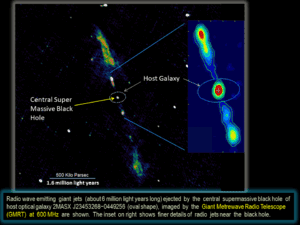 dżet z masywnej galaktyki