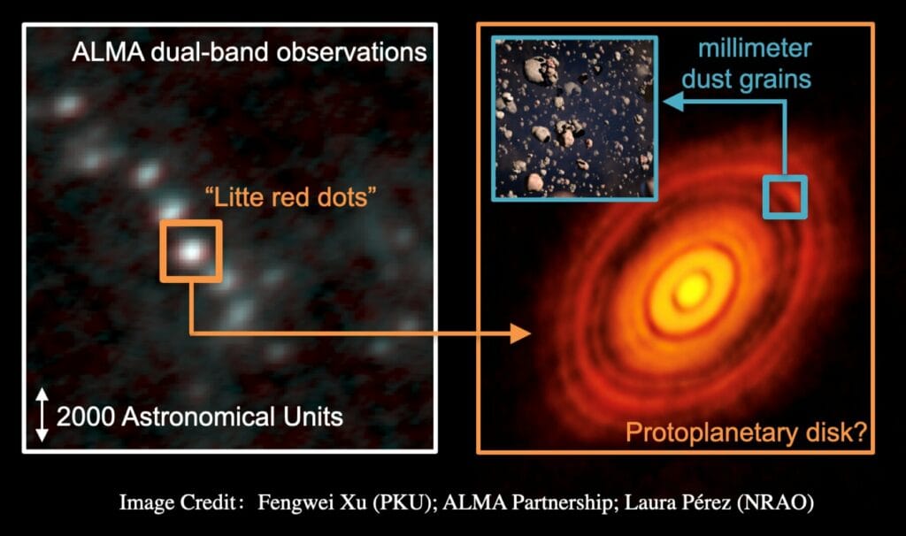 dysk protoplanetarny